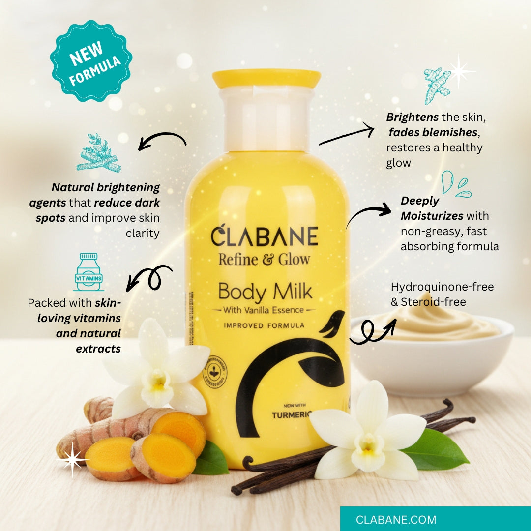 Clabane Refine & Glow Body Milk Improved Formula with Turmeric with highlighted features and benefits