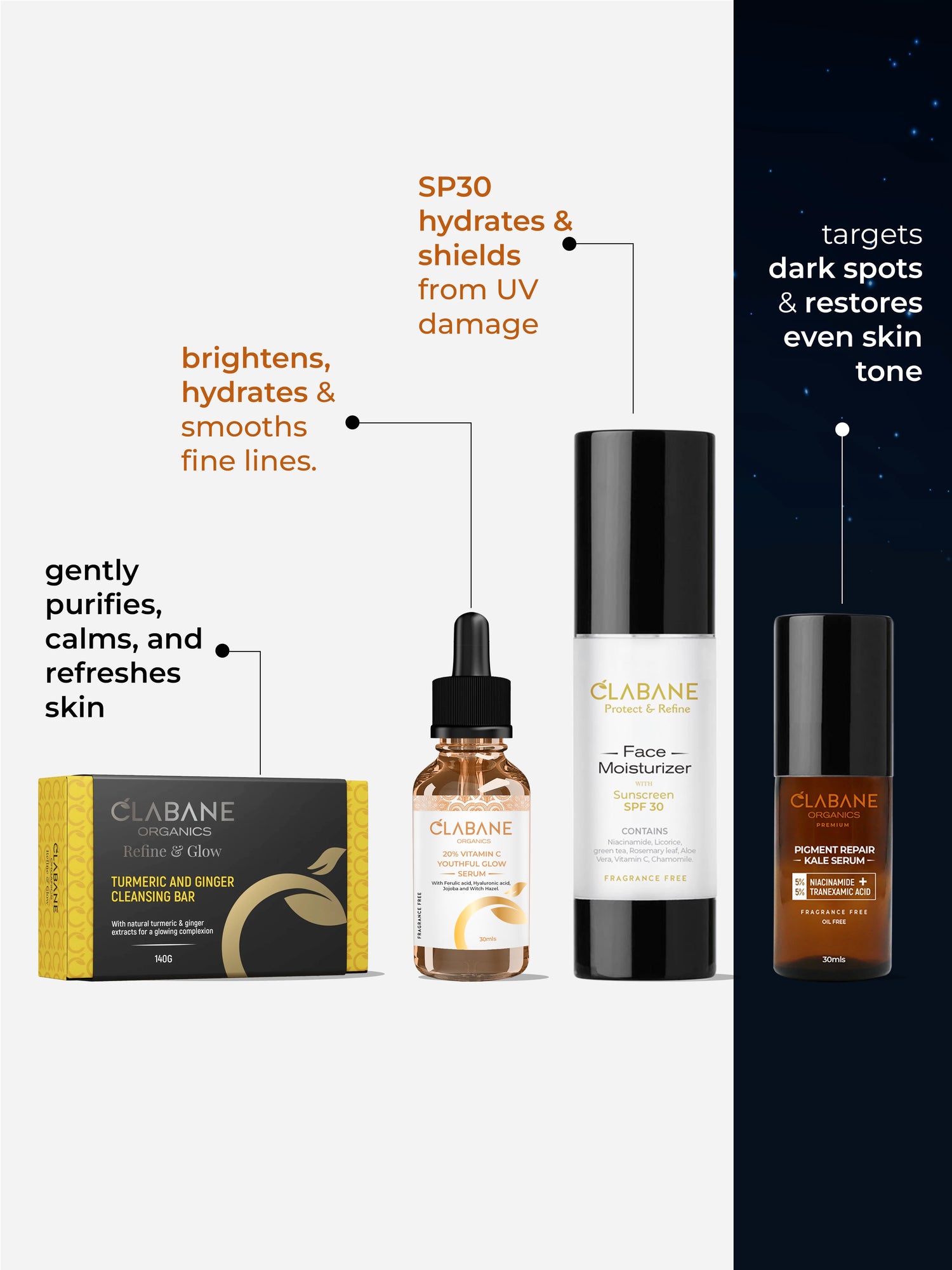 Clabane Daily Radiance Kit – 4 - Step Pigmentation Correction Bundle