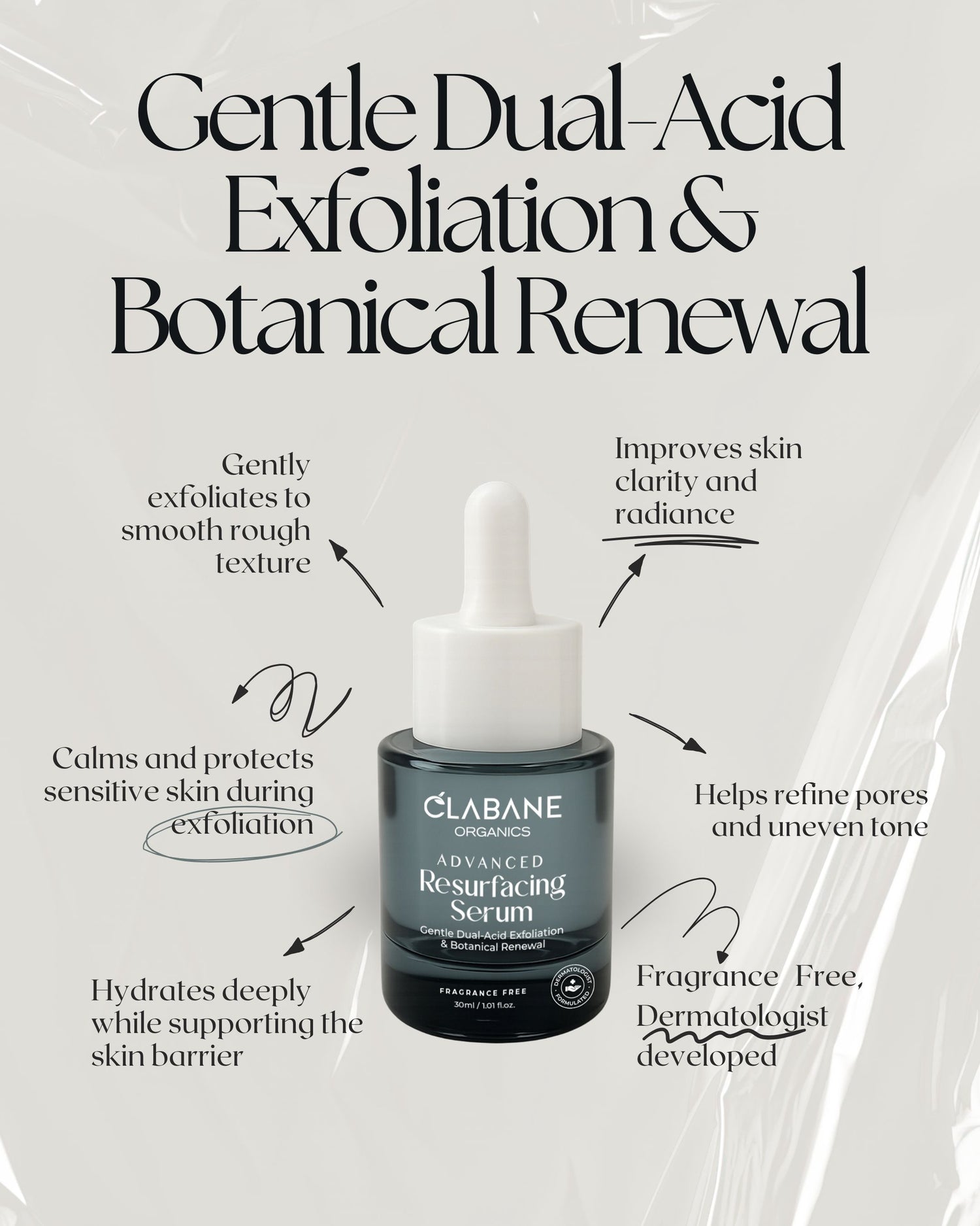 Clabane Organics Advanced Resurfacing Serum