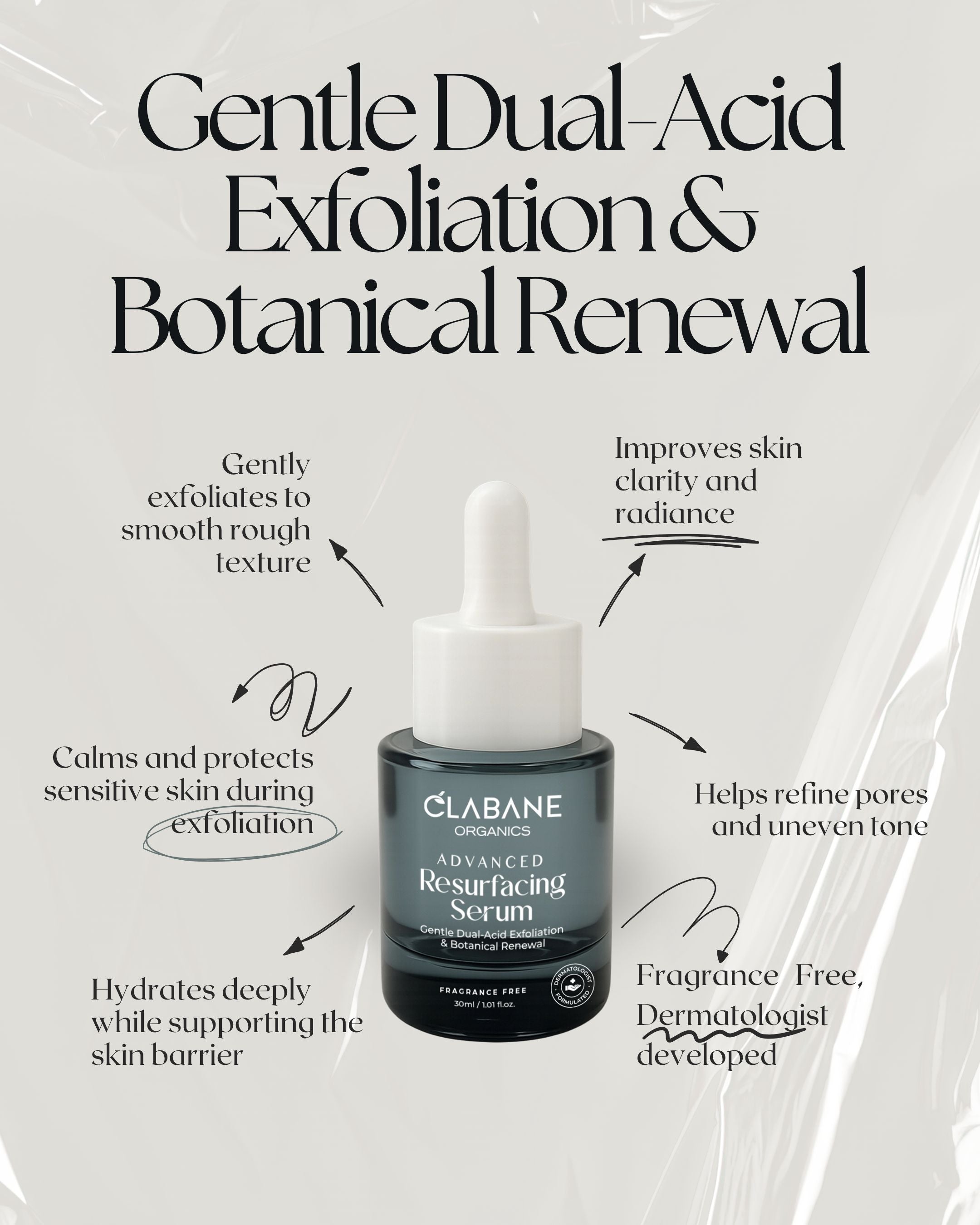 Clabane Organics Advanced Resurfacing Serum
