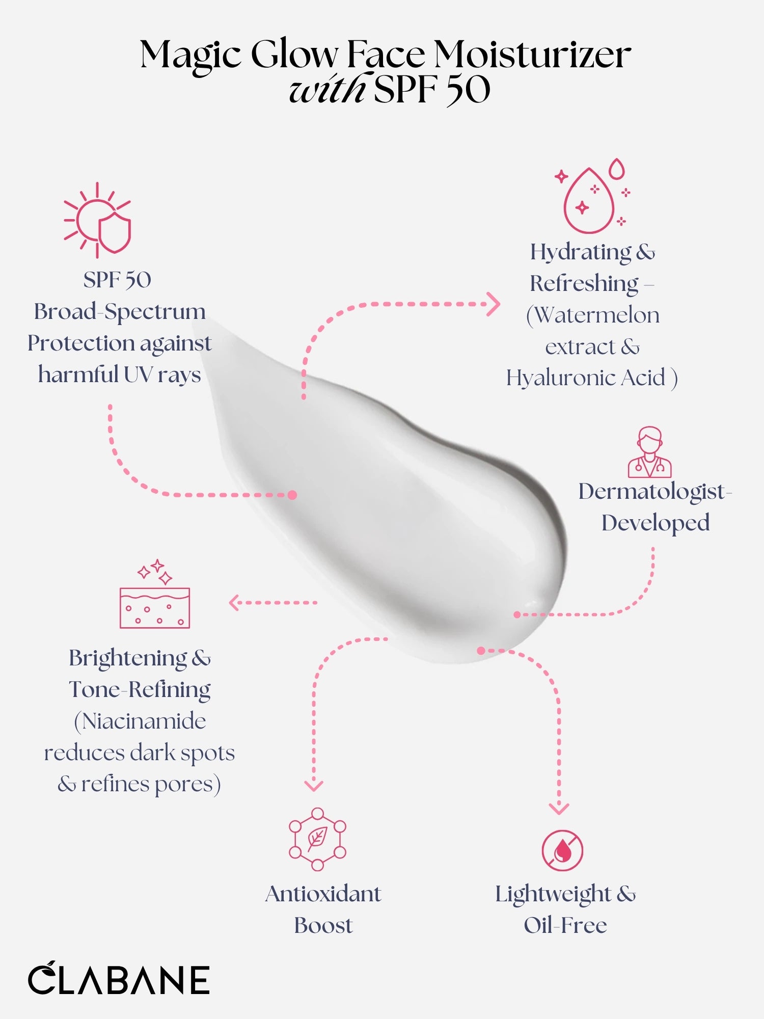 Clabane Premium Magic Glow Face Moisturizer with SPF 50
