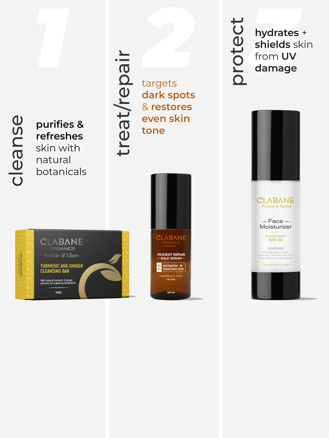 Clabane Clear &amp; Protect Kit – Starter Pigmentation Correction Bundle