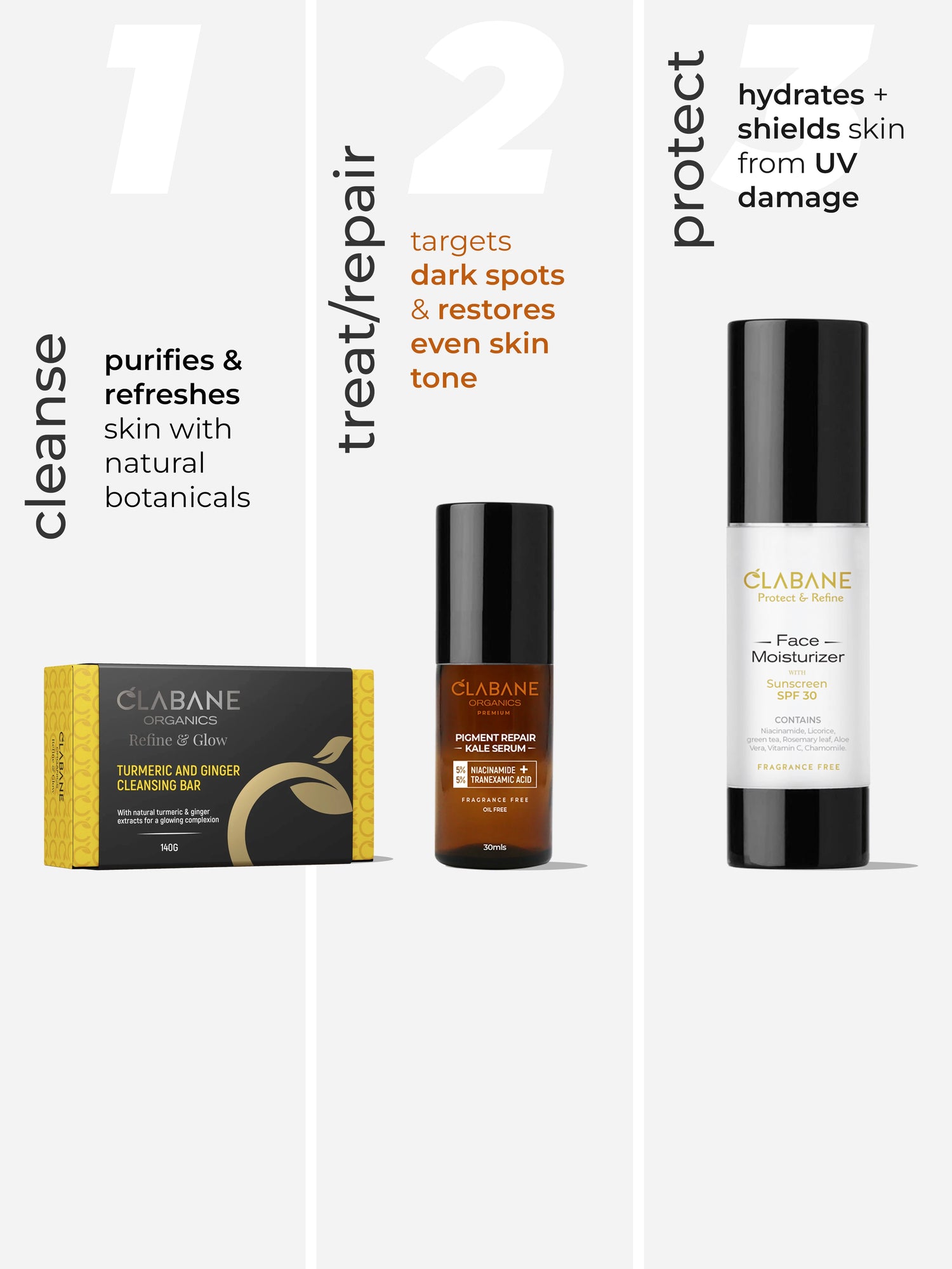 Clabane Clear &amp; Protect Kit – Starter Pigmentation Correction Bundle