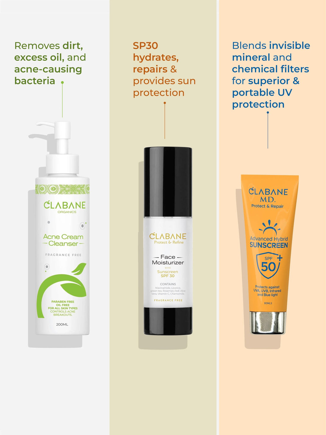 Clabane Advanced Acne &amp; Sun Defense Trio